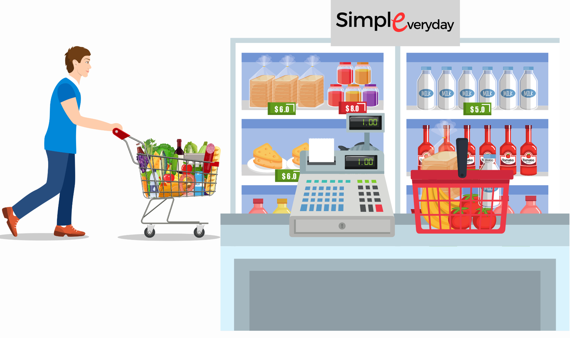 store